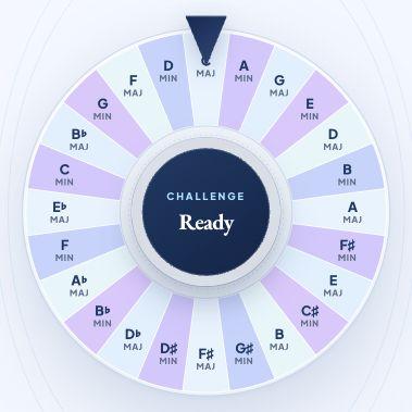 The interactive Modulation Wheel showing major and minor keys