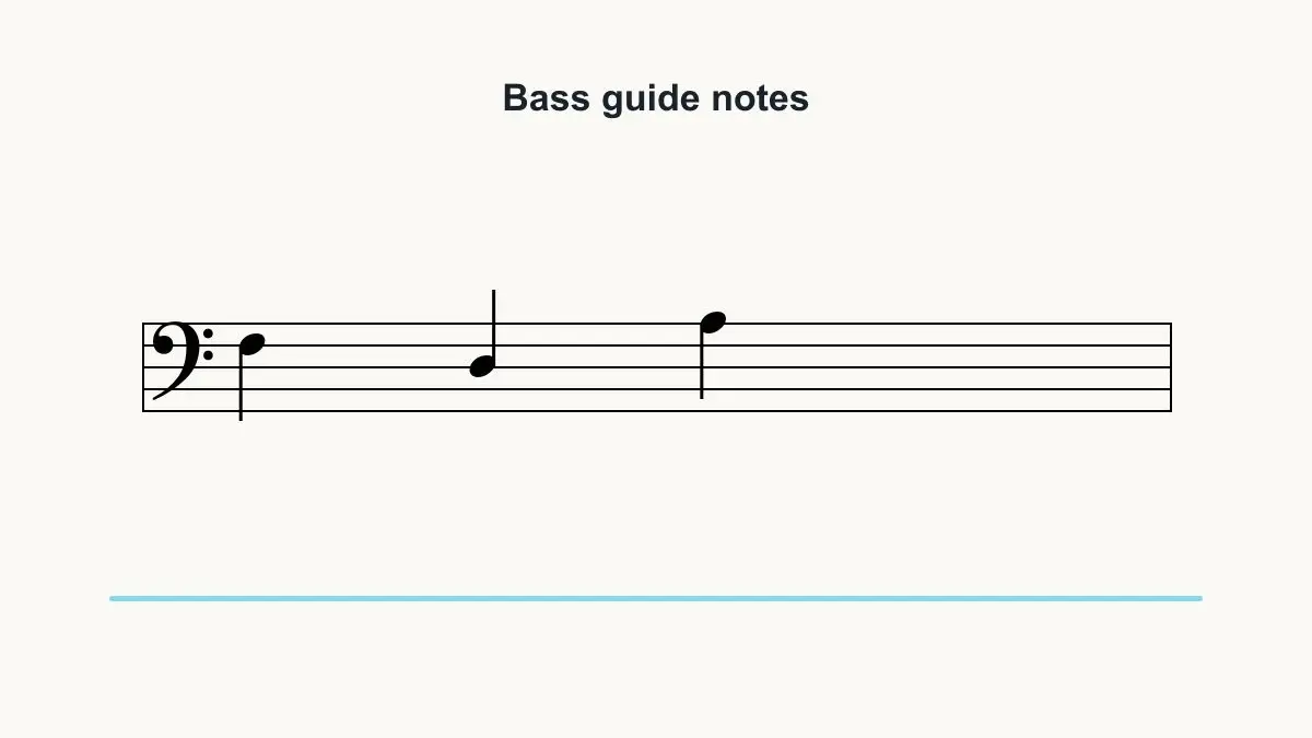 Bass clef guide-note drill with F on line four and neighboring pitches.