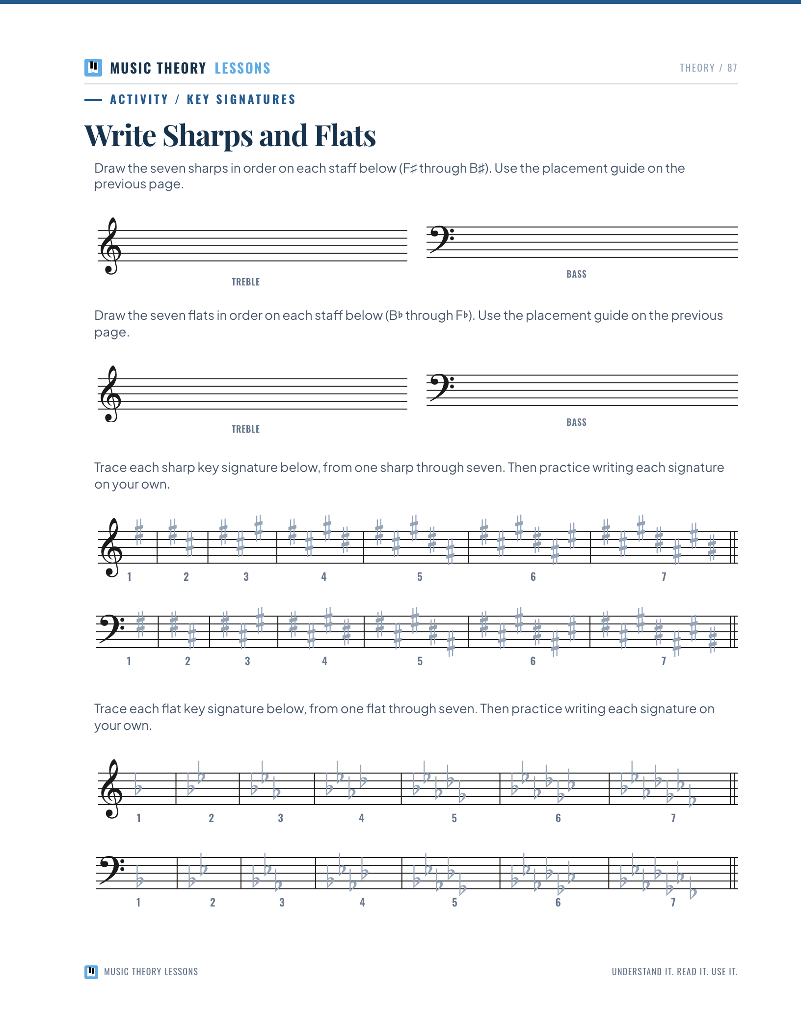 Write Sharps and Flats — actual textbook page 87